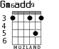 Gm6add9 para guitarra - versión 3