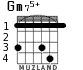 Gm75+ para guitarra