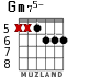 Gm75- para guitarra - versión 6