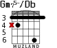 Gm75-/Db para guitarra