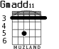 Gmadd11 para guitarra - versión 2