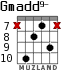 Gmadd9- para guitarra - versión 5