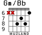 Gm/Bb para guitarra - versión 5