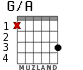 G/A para guitarra - versión 1