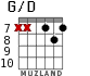 G/D para guitarra - versión 5