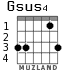 Gsus4 para guitarra