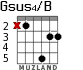 Gsus4/B para guitarra - versión 2