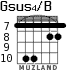 Gsus4/B para guitarra - versión 4