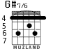 G#7/6 para guitarra
