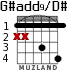 G#add9/D# para guitarra - versión 1