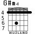 G#m4 para guitarra
