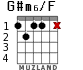 G#m6/F para guitarra - versión 3
