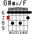 G#m6/F para guitarra - versión 6