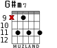G#m7 para guitarra - versión 6