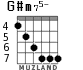 G#m75-