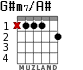 G#m7/A# para guitarra - versión 1