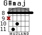 G#maj para guitarra - versión 4