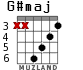 G#maj para guitarra