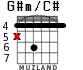 G#m/C# para guitarra - versión 1