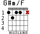 G#m/F para guitarra - versión 1