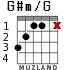G#m/G para guitarra
