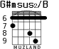 G#msus2/B para guitarra