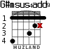 G#msus4add9 para guitarra - versión 2