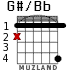 G#/Bb para guitarra