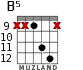 B5 para guitarra - versión 3