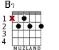 B7 para guitarra