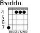 B7add11 para guitarra - versión 3