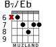 B7/Eb para guitarra - versión 3