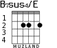 B7sus4/E para guitarra - versión 1