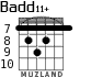 Badd11+ para guitarra - versión 3