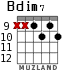Bdim7 para guitarra - versión 6