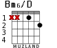 Bm6/D para guitarra - versión 1