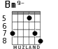 Bm9- para guitarra - versión 3