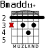 Bmadd11+ para guitarra
