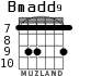 Bmadd9 para guitarra - versión 2