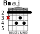 Bmaj para guitarra