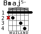 Bmaj5- para guitarra - versión 2