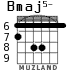 Bmaj5- para guitarra - versión 4