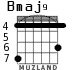 Bmaj9 para guitarra - versión 1