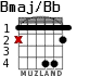 Bmaj/Bb para guitarra - versión 2