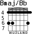 Bmaj/Bb para guitarra - versión 3