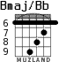 Bmaj/Bb para guitarra - versión 4