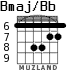 Bmaj/Bb para guitarra - versión 5