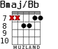 Bmaj/Bb para guitarra - versión 6