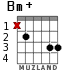Bm+ para guitarra - versión 2