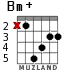 Bm+ para guitarra - versión 3